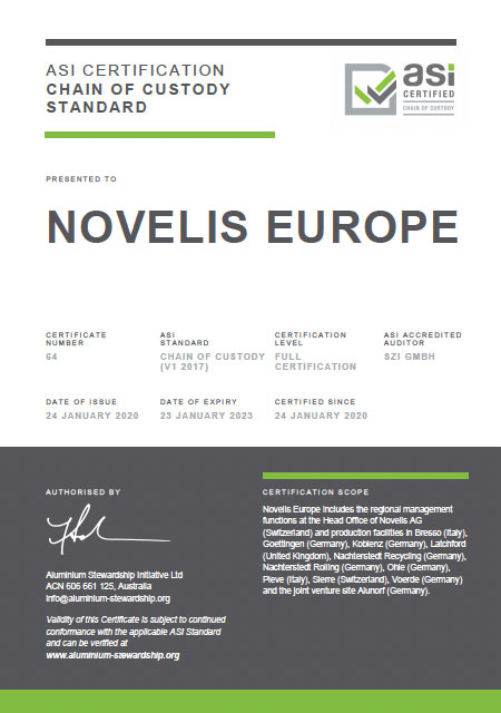 Novelis' ASI Chain of Custody Standard Certificate Number 64
